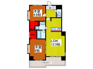 シェ－ンレ－ベンの物件間取画像